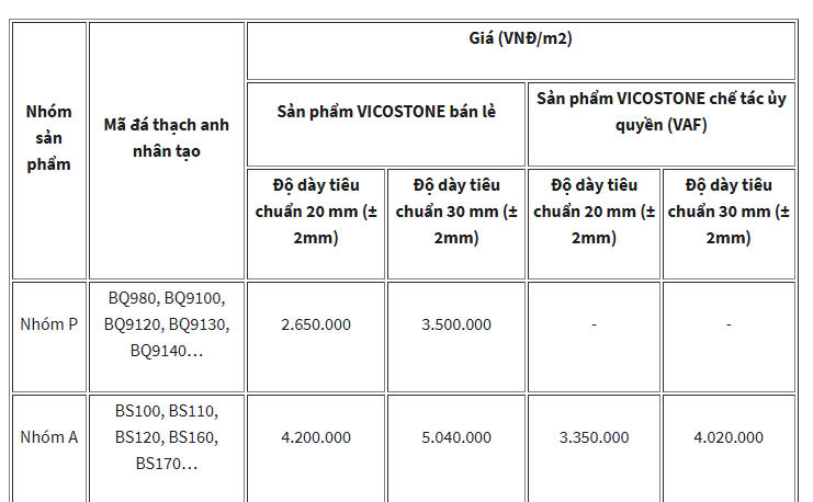 Đá nhân tạo quartz cao cấp | Báo Giá & Thi Công